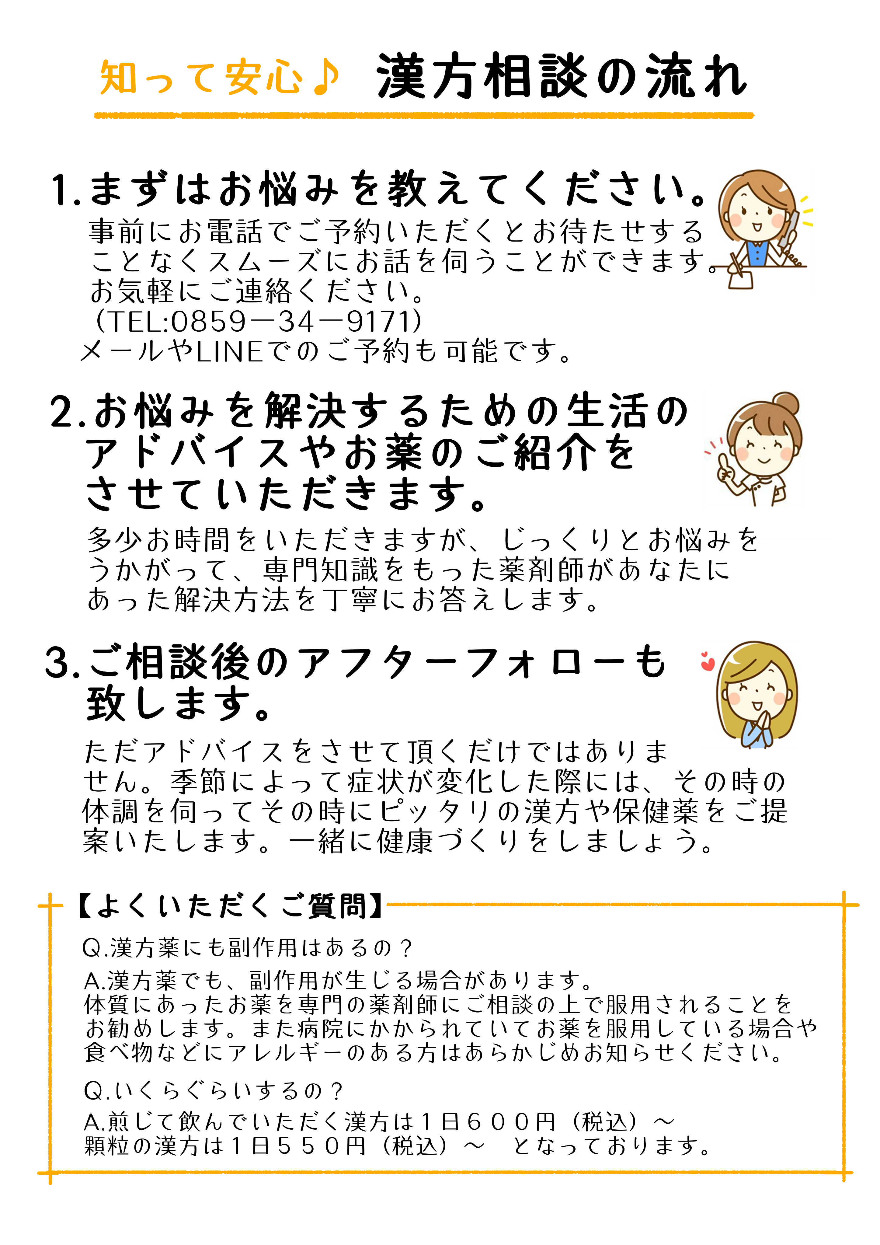 漢方相談の流れ