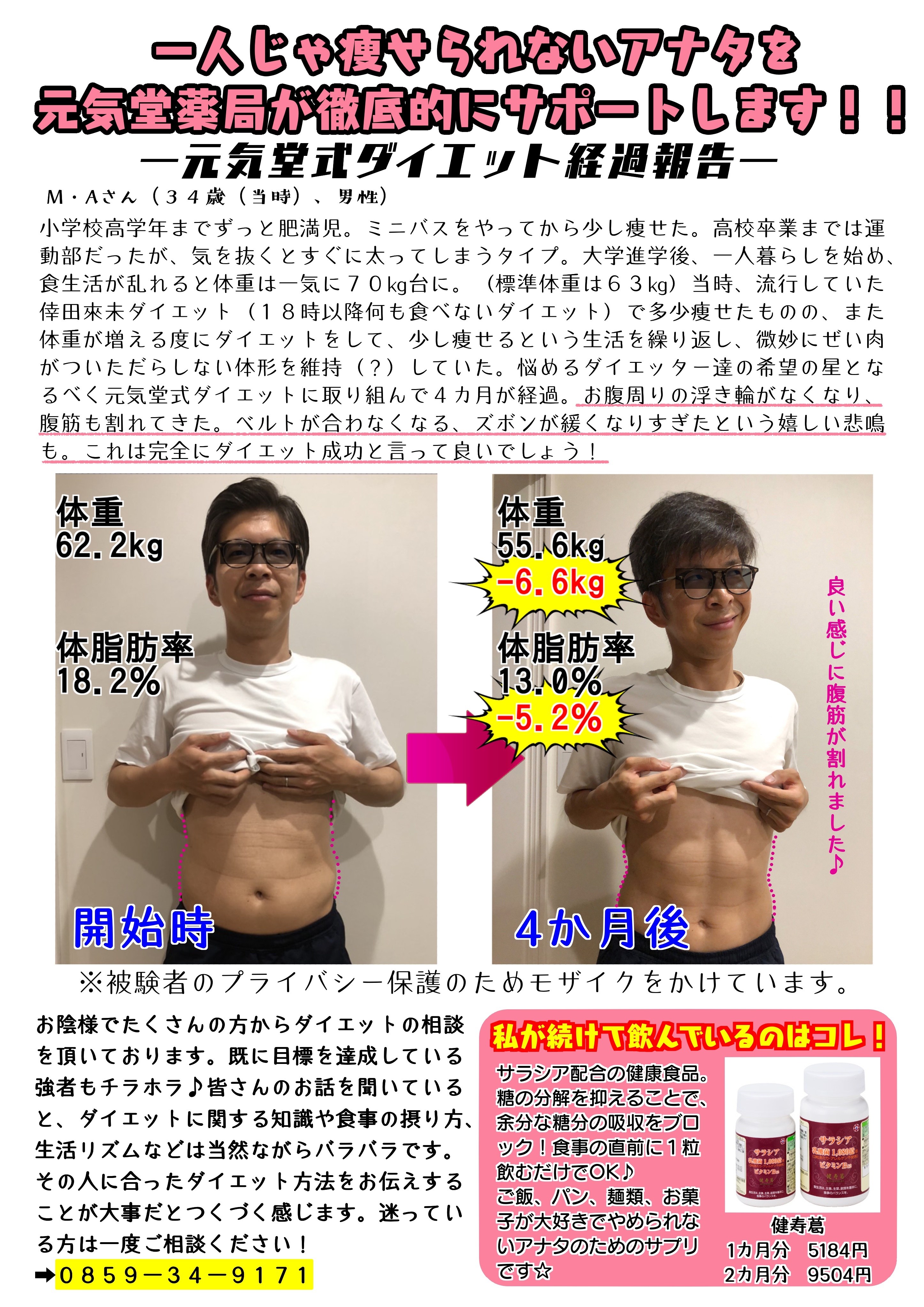 元気堂薬局のダイエット